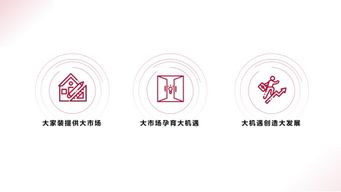 如何用白色背景設(shè)計(jì)出高逼格的PPT？掌握這3個(gè)字就夠了